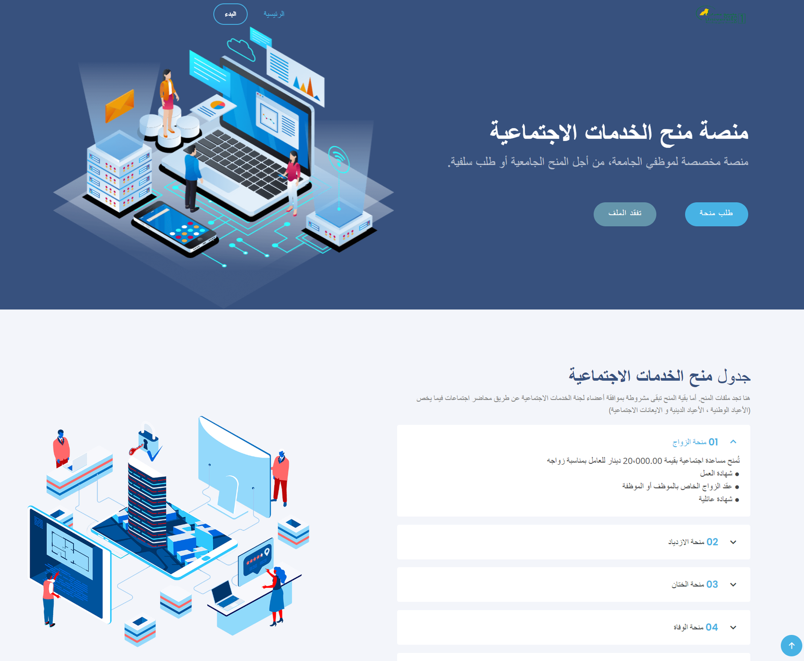 Plateforme des Œuvres Sociales de l'Université d'Oran 1